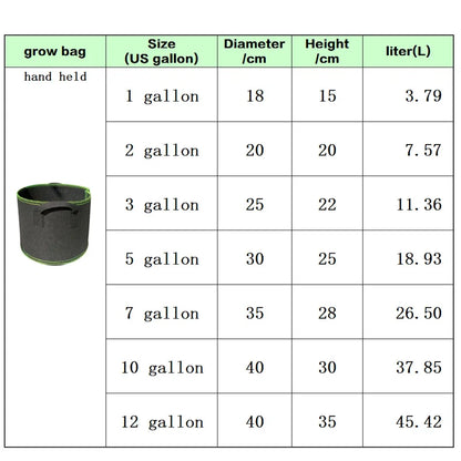 5 stuks Stoffen Plantenzakken – 1 t/m 10 Gallon (3,8–38L) Kweekzakken voor Groenten, Aardappelen, Bloemen & Bomen | Herbruikbare Kweekpotten