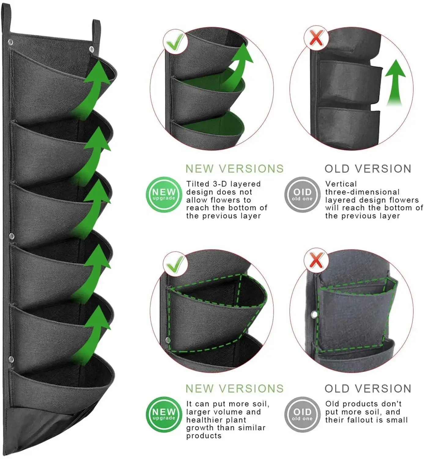 Hangende Plantenzak voor Balkon & Buitenmuur – Vilten Kweekzak met Vakken voor Groenten, Bloemen & Kruiden | Verticale Tuin